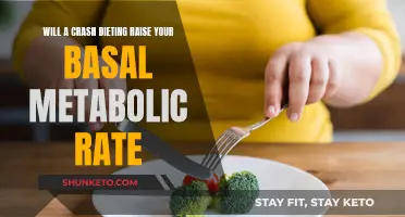 Crash Dieting: Boosting Your Metabolism or Sabotaging Your Health?