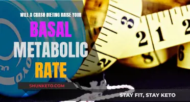 Crash Dieting: Basal Metabolic Rate Booster or Myth?