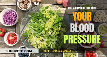 Crash Dieting: A Risky Move for Your Blood Pressure?