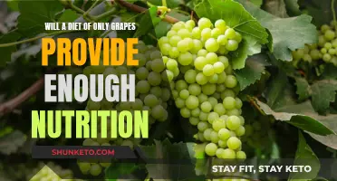 Grapes as a Sole Diet: Nutritional Benefits?