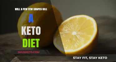 Can a Handful of Grapes Derail Your Keto Diet Progress?