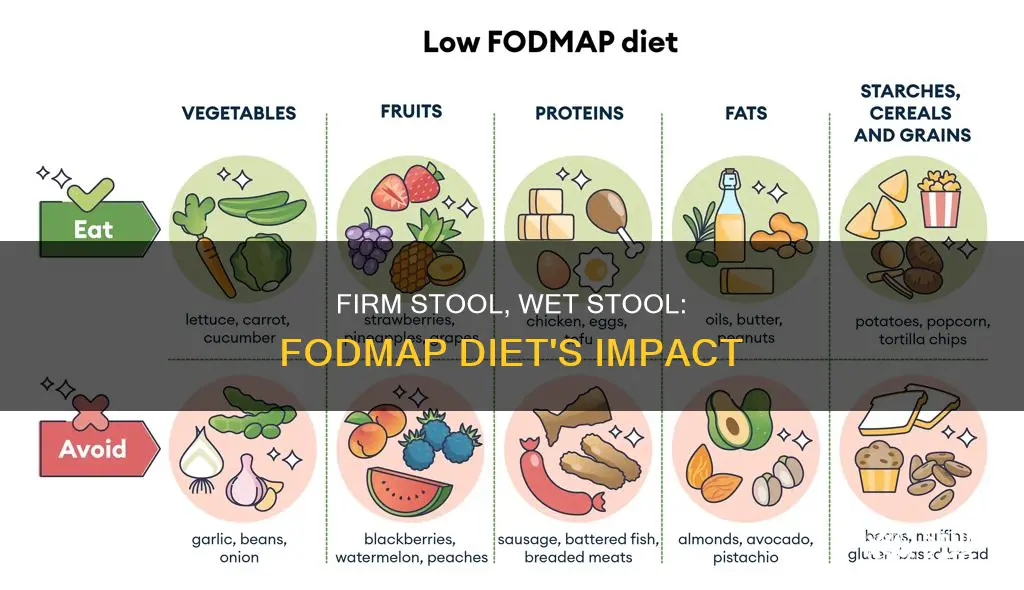 will a fodmap diet make your stool firm but wet