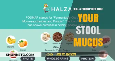FODMAP Diet: Can It Cause Mucus in Stool?