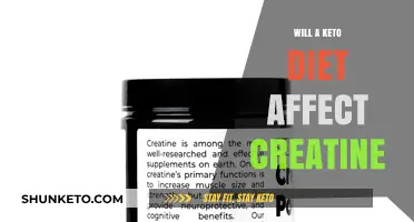 Keto Diet and Creatine: Impact on Muscle Performance and Energy