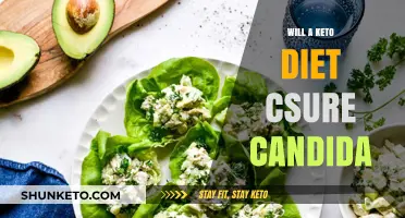 Can a Keto Diet Effectively Treat Candida Overgrowth? Exploring the Link
