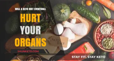 Keto Diet Long-Term Effects: Potential Organ Damage Risks Explored