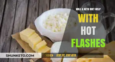 Keto Diet and Hot Flashes: Can Low-Carb Eating Ease Menopausal Symptoms?