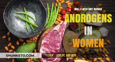 Keto Diet and Androgens: Can It Balance Hormones in Women?