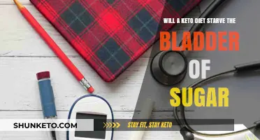 Keto Diet and Bladder Health: Does Cutting Sugar Impact Function?