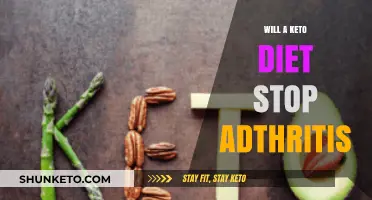 Can a Keto Diet Relieve Arthritis Symptoms and Reduce Inflammation?