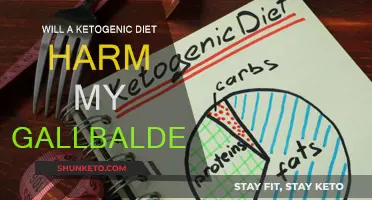 Ketogenic Diet: Is It Safe for Your Gallbladder?