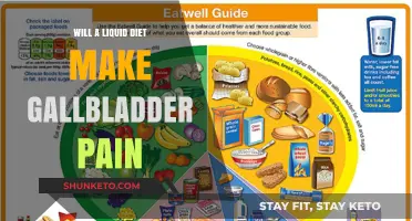 Liquid Diets: A Solution for Gallbladder Pain?