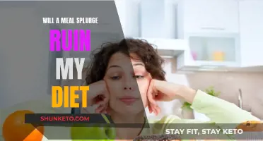 Meal Splurges: How They Affect Your Diet and Weight Loss