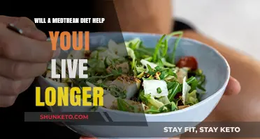 Mediterranean Diet: Longevity and Healthy Living