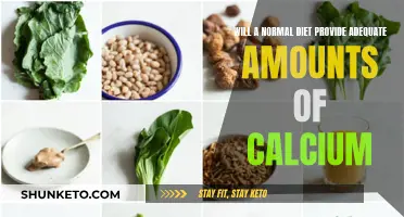 Calcium Intake: Dietary Sources and Adequacy