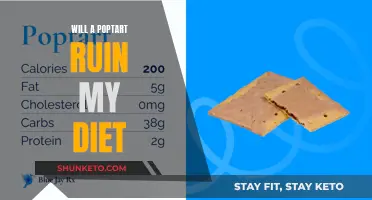 Poptarts and Diets: Friends or Foes?
