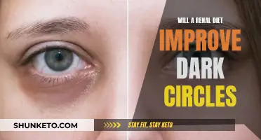 Renal Diet's Impact: Can It Reduce Dark Circles?