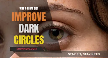 Renal Diet: Can It Reduce Dark Circles?