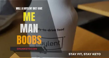 Soylent Diet: Does It Cause Gynecomastia?