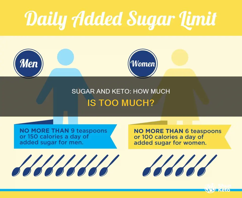 will a spoonful of sugar throw me out of keto