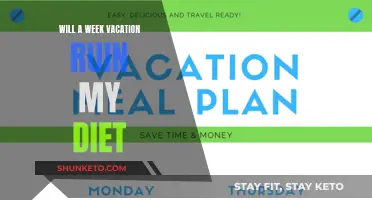 Vacation Dieting: A Week Off, On, or Ruined?