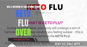 Weekend Cheating: Can it Trigger Keto Flu?