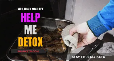 Meat Detox: Is It a Healthy Way to Cleanse?