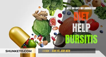 Anti-Inflammatory Diet: A Natural Cure for Bursitis?