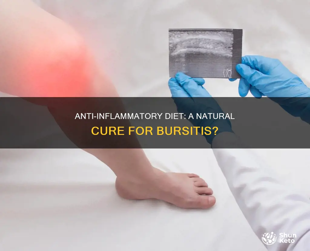 will an anti inflammatory diet help bursitis