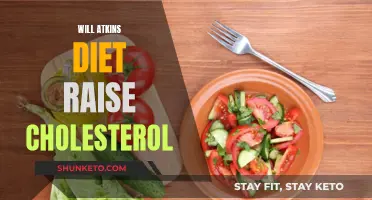 Atkins Diet: Friend or Foe to Cholesterol Levels?