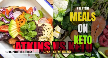 Atkins Meals: Keto-Friendly or Not?