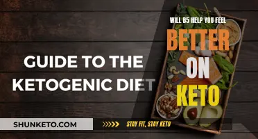 B5 and Keto: A Match Made in Heaven?