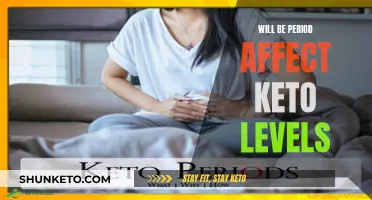 Keto and Periods: How They Affect Each Other