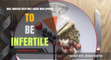 Bioflux Keto Diet and Male Fertility: Does It Impact Sperm Health?
