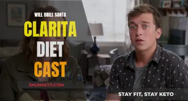 Will Brill: Santa Clarita Diet's Rising Star