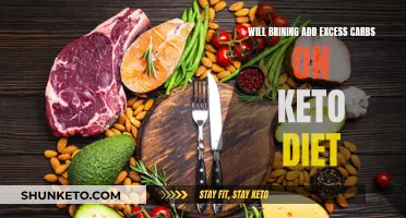 Brining on Keto: Excess Carbs or Safe Practice?