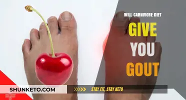Meat-Only Diets: Gout's Friend or Foe?