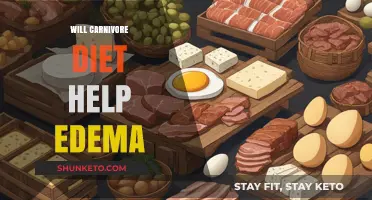 Carnivore Diet: An Edema Solution?