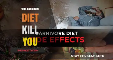 Carnivore Diet: Is It a Death Sentence?