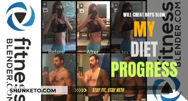 Cheat Days: Friend or Foe to Diet Progress?