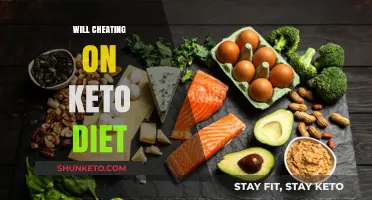 Cheating on Keto: Consequences, Recovery, and Staying on Track