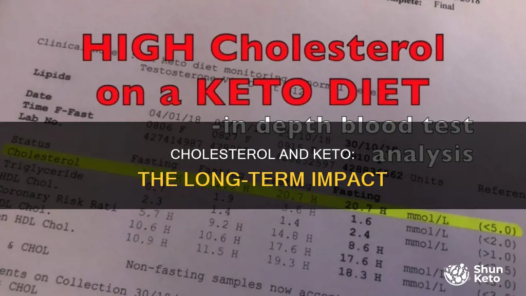 will cholesterol numbers eventually go down on keto