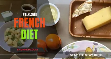 Will a French Diet of Clofer Help You Lose Weight?