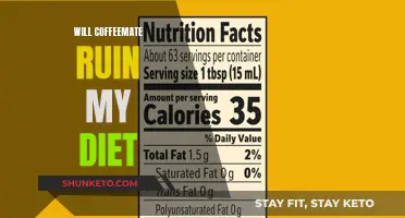 Coffeemate: Friend or Foe of Your Diet?
