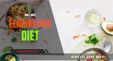 Will Cole's Elimination Diet: A Guide to Healthy Eating