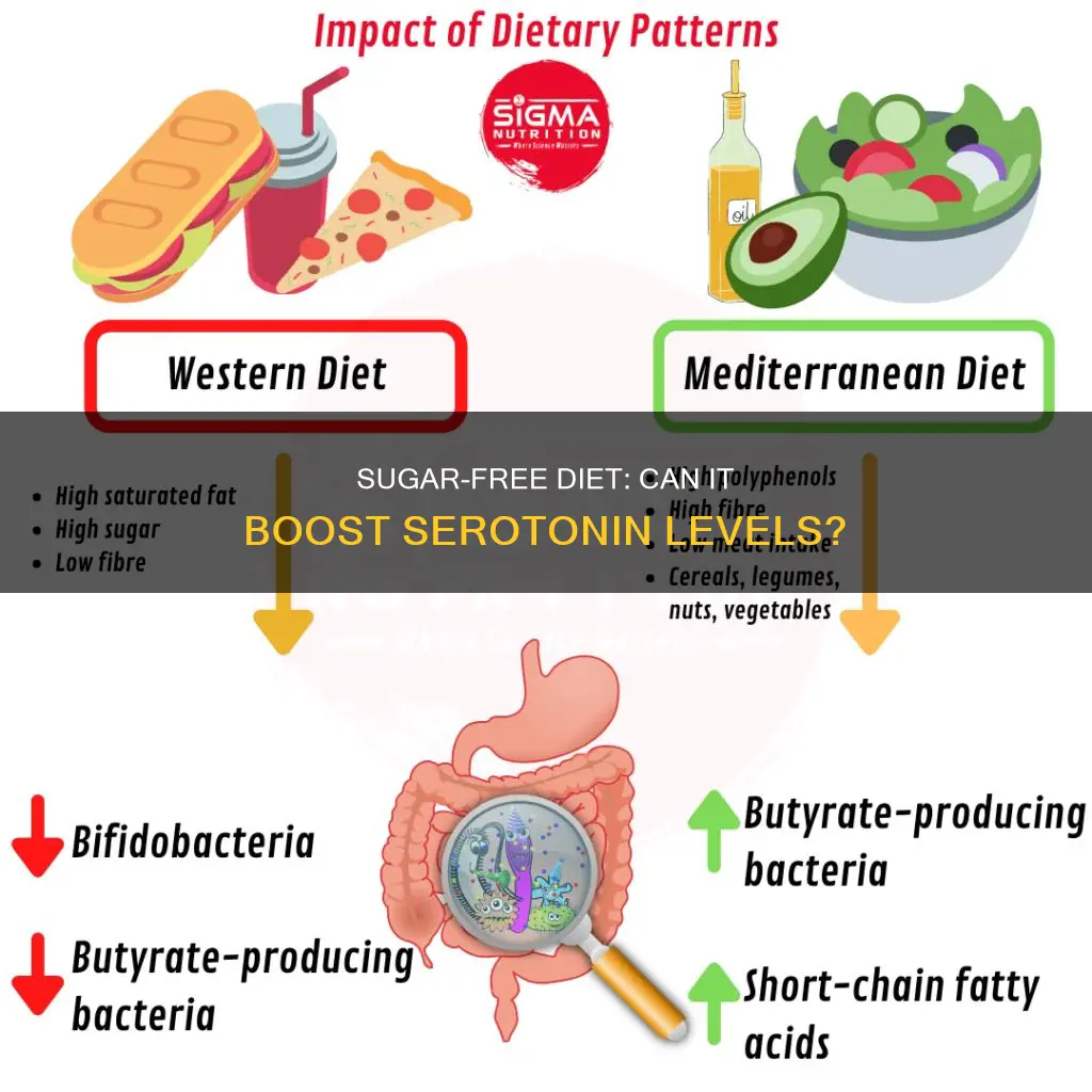 will cutting sugar from diet raise serotonin levels