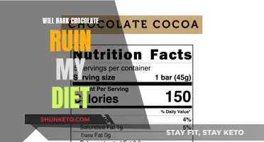 Chocolate Diet: Dark Chocolate's Impact Explained