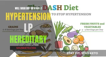 Dash Diet: Can It Help Fight Hereditary Hypertension?