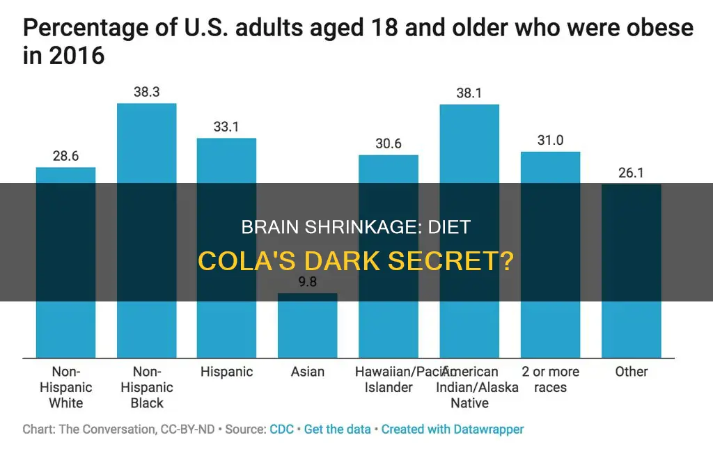 will diet cola shrink your brain