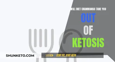 Cranmango: Friend or Foe for Ketosis Dieters?